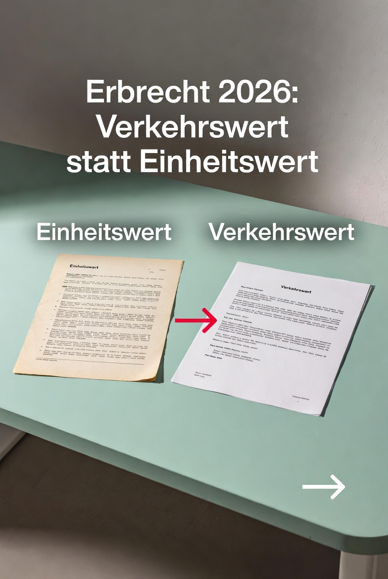 Erbrecht Immobilienbewertung 2026 – Verkehrswert statt Einheitswert: Was ändert sich wirklich?